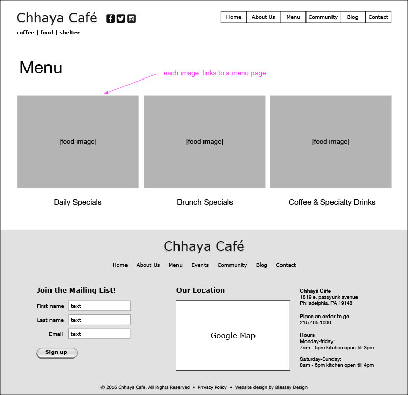 Chhaya-wireframe-menus